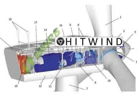 GAMESA G90-2MW 5 Used Wind Turbines  Wanted