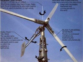 JACOBS 31/20 Wind Turbine Sale