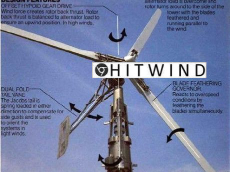 JACOBS 31/20 Wind Turbine Sale